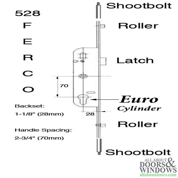 Atrium Ferco 528 Replacement Multipoint Lock Kit – 28mm Backset, 70mm Handle Spacing