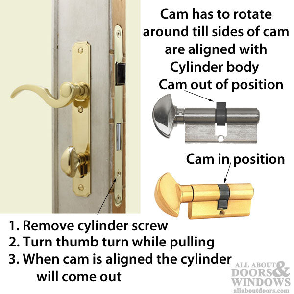 Euro Mortise Cylinder with Thumbturn – 1-3/4" Door, Schlage SC-1 Keyway