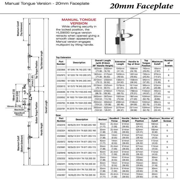 Hoppe Multipoint Lower Extension with Tongue and Shootbolt – 45mm Backset, 36" Handle Height, 24.41" Tongue