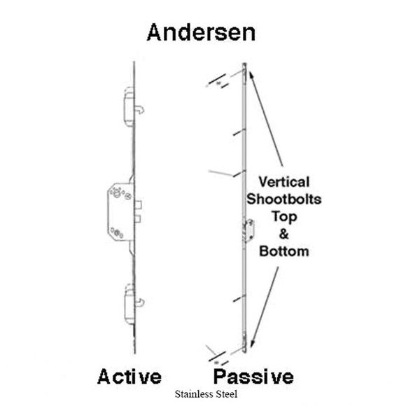 Andersen Active Multipoint Lock for 6' 8" Frenchwood Hinged Doors – 50.8mm Backset, 106.4mm PZ