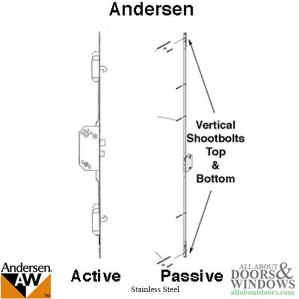 Andersen Active Multipoint Lock for 6' 8" Frenchwood Hinged Doors – 50.8mm Backset, 106.4mm PZ