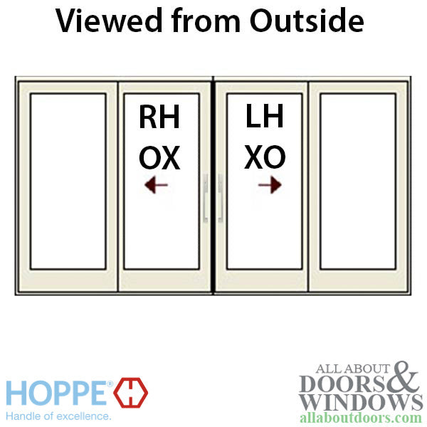 Hoppe Dallas Sliding Door Handle Set for HLS9000 – Dummy Left Hand, Alpine Frost