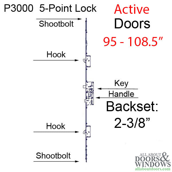 Amesbury P3000 5-Point Multipoint Lock with Hooks and Shootbolts – 60mm Backset, 92mm PZ, 95"-108.5" Doors