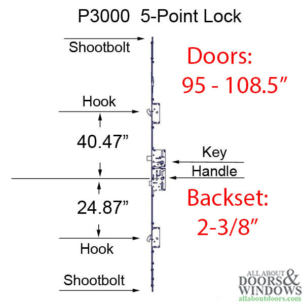 Amesbury P3000 5-Point Multipoint Lock with Hooks and Shootbolts – 60mm Backset, 92mm PZ, 95"-108.5" Doors
