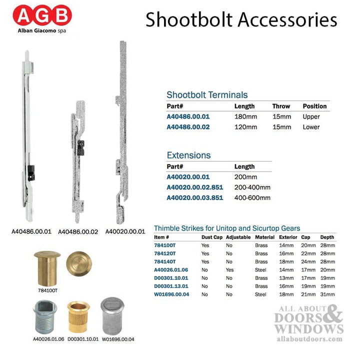AGB Unitop Bottom Terminal Shootbolt – 120mm Length