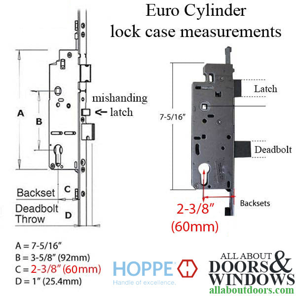 Hoppe Multipoint Lock – 60mm Backset, 16mm Faceplate, Manual Shootbolt