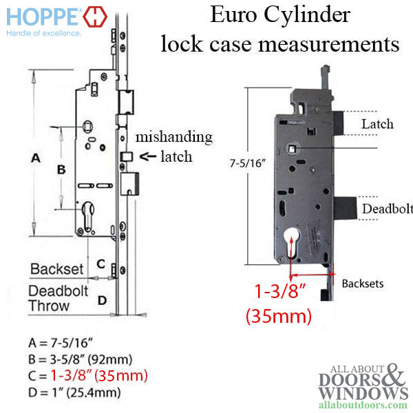 Hoppe Shootbolt Manual Faceplate – 35mm Backset, 20mm Faceplate, 36" Handle Height