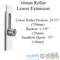 Hoppe HLS9000 Bottom Gear – Two Roller, 35mm Backset, Automatic Locking