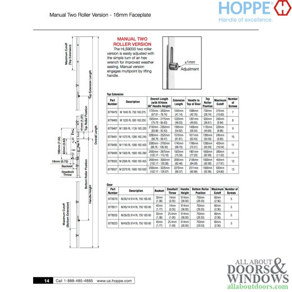 Hoppe HLS9000 Bottom Gear for Active Door – 35mm Backset, Two Roller