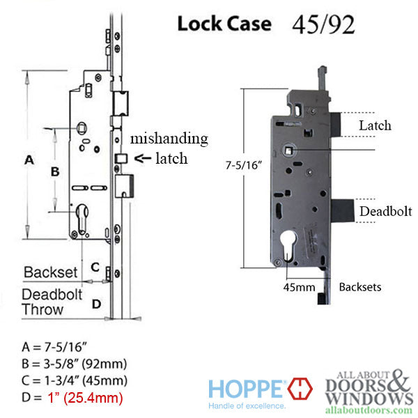 Hoppe HLS9000 Bottom Gear – Two Roller, 45mm Backset, Manual Locking