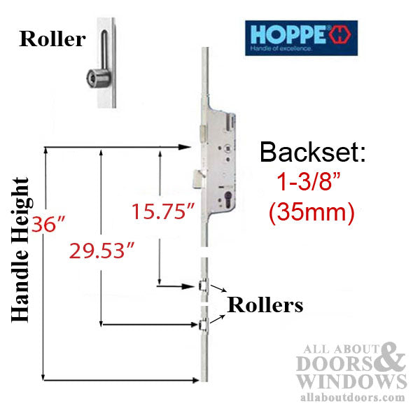 Hoppe HLS9000 Bottom Gear – 35mm Backset, Four Roller, Manual Locking