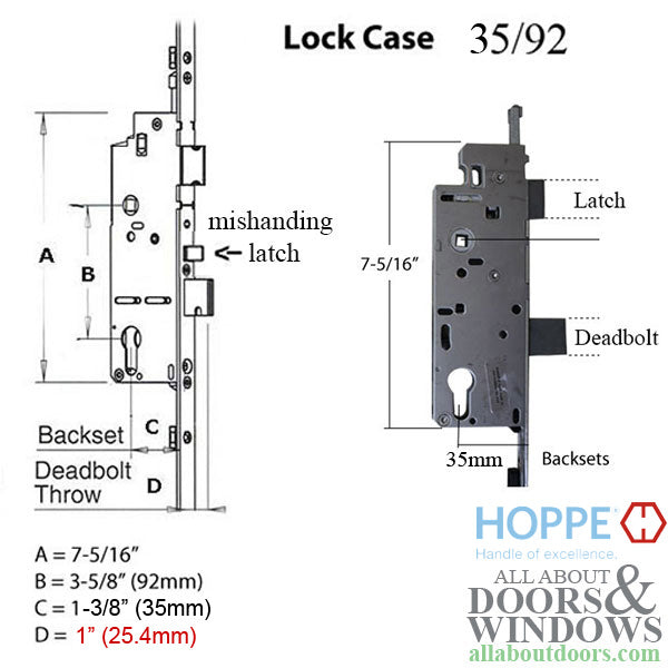 Hoppe Manual Roundbolt/Shootbolt Bottom Gear – 35mm Backset, 16mm Faceplate