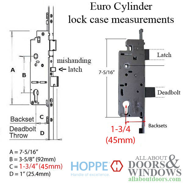 Hoppe HLS9000 Multipoint Lock Bottom Gear – 45mm Backset, Manual Version