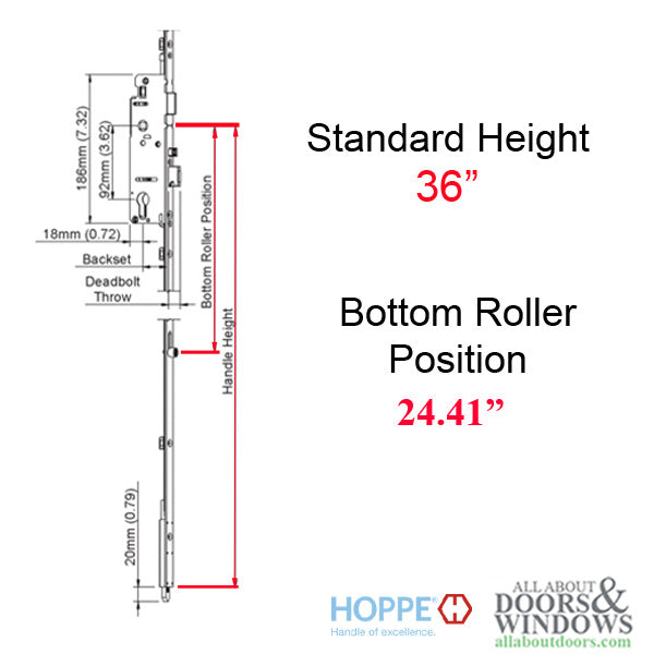 Hoppe HLS9000 Manual Multipoint Lock Gear – 35mm Backset, 92mm PZ, Roller-Shootbolt