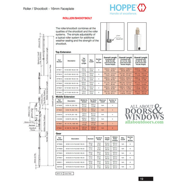 Hoppe HLS9000 Manual Multipoint Lock Gear – 35mm Backset, 92mm PZ, Roller-Shootbolt