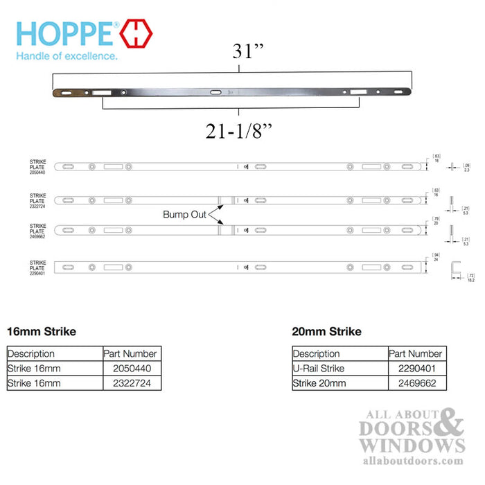 Hoppe Sliding Door Multipoint Lock – 35mm Backset, 16mm Faceplate