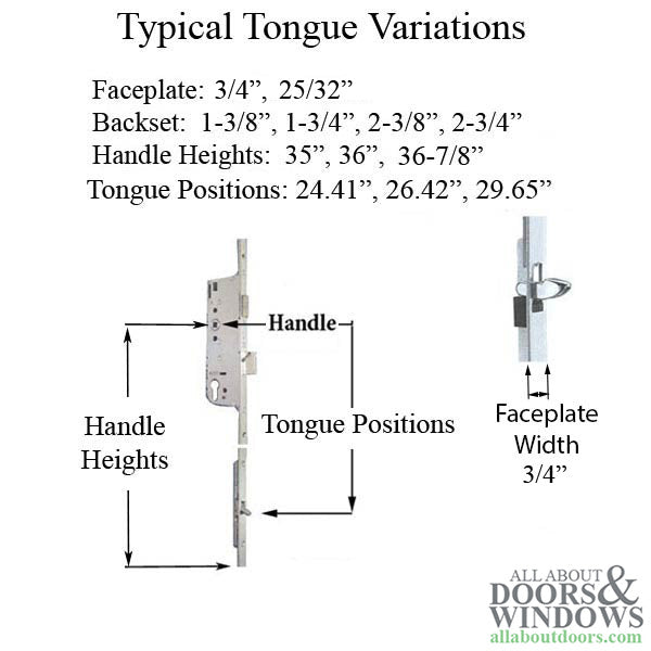 Hoppe Manual Multipoint Gear – 70mm Backset, 92mm PZ, 36" Handle Height