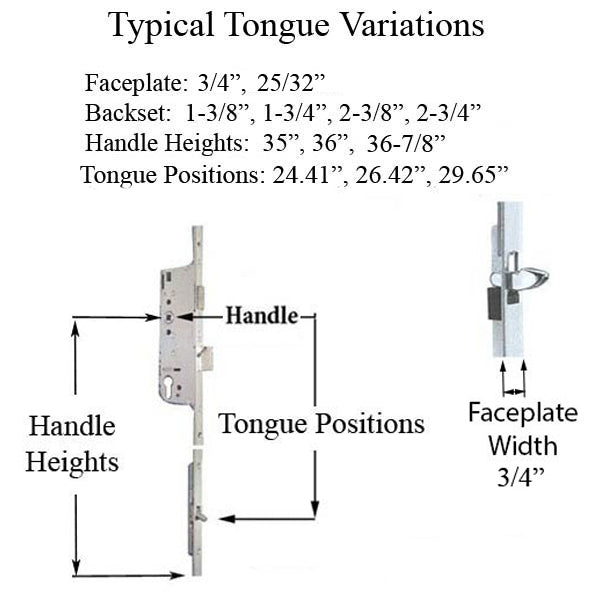 Hoppe Multipoint Lower Extension with Tongue – 60mm Backset, 92mm PZ, 36" Handle Height, 24.41" Tongue