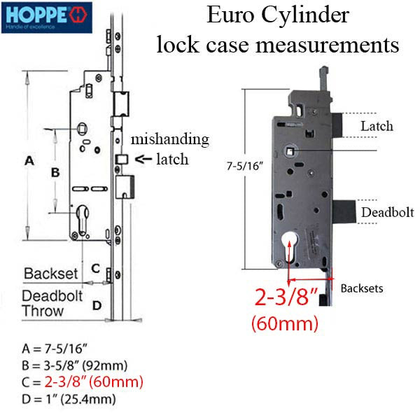 Hoppe HLS 9000 Multipoint Lock – 60mm Backset, 92mm PZ, 20mm Faceplate, 36" Handle Height