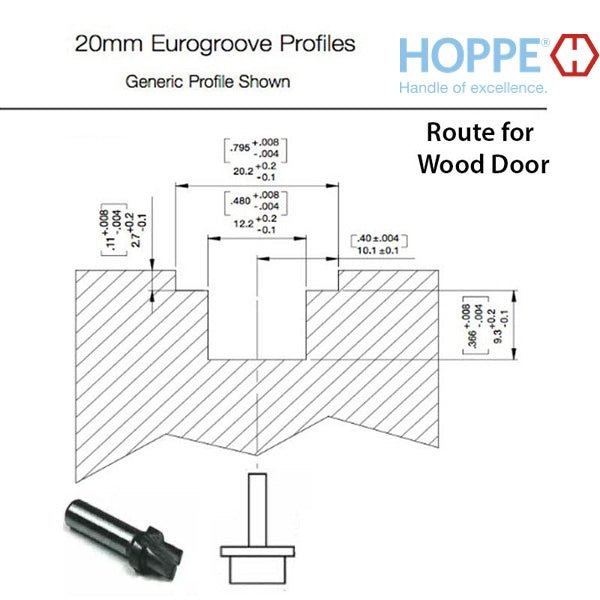 Hoppe HLS 9000 Multipoint Lock – 60mm Backset, 92mm PZ, 20mm Faceplate, 36" Handle Height
