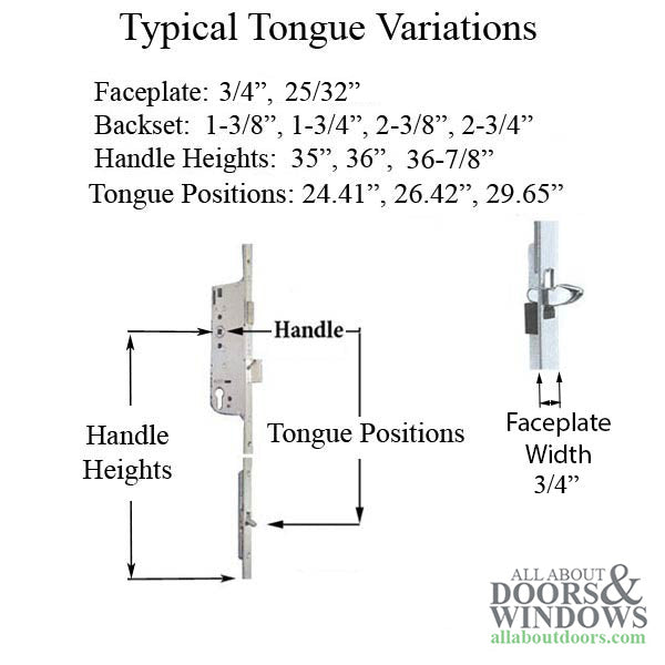 Hoppe Multipoint Gear with Tongue – 35mm Backset, 92mm PZ, 36" Handle Height