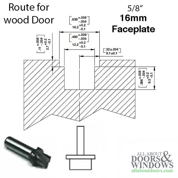 Hoppe Multipoint Gear with Tongue – 35mm Backset, 92mm PZ, 36" Handle Height