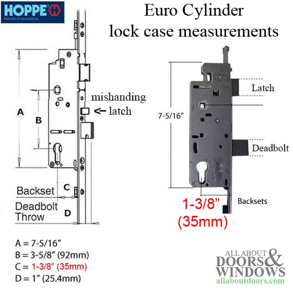 Hoppe HLS9000 Manual Multipoint Gear – 35mm Backset, 92mm PZ, 36" Handle Height