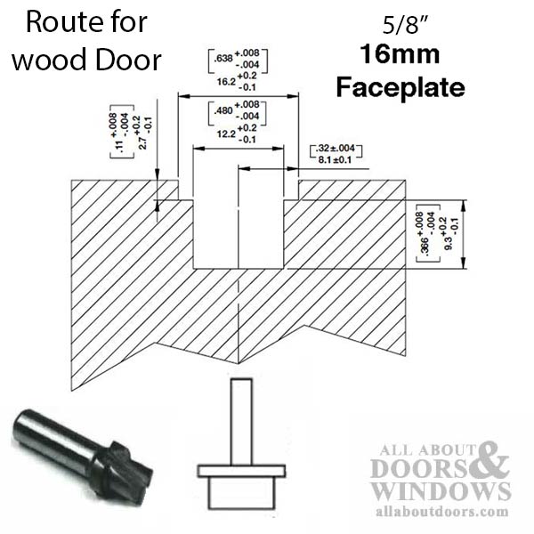 Hoppe Manual Multipoint Lock Gear – 45mm Backset, 92mm PZ, 36" Handle Height