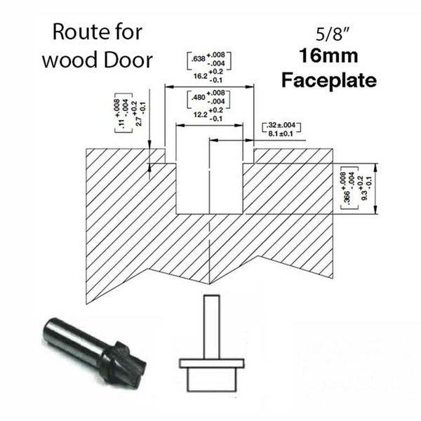 Hoppe Manual Multipoint Lock Gear – 45mm Backset, 92mm PZ, 36" Handle Height
