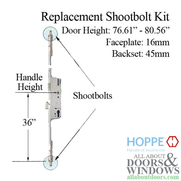 Multipoint Lock Replacement Kit – 45mm Backset, 92mm PZ, 36" Handle Height