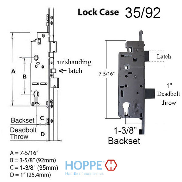 Hoppe Multipoint Lock Replacement Kit – 35mm Backset, 92mm PZ, 16mm Faceplate