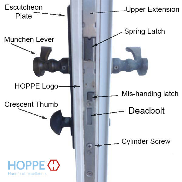 Hoppe Multipoint Lock Replacement Kit – 35mm Backset, 92mm PZ, 16mm Faceplate