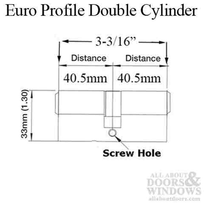 Euro Profile Double Cylinder – 81mm, Satin Nickel
