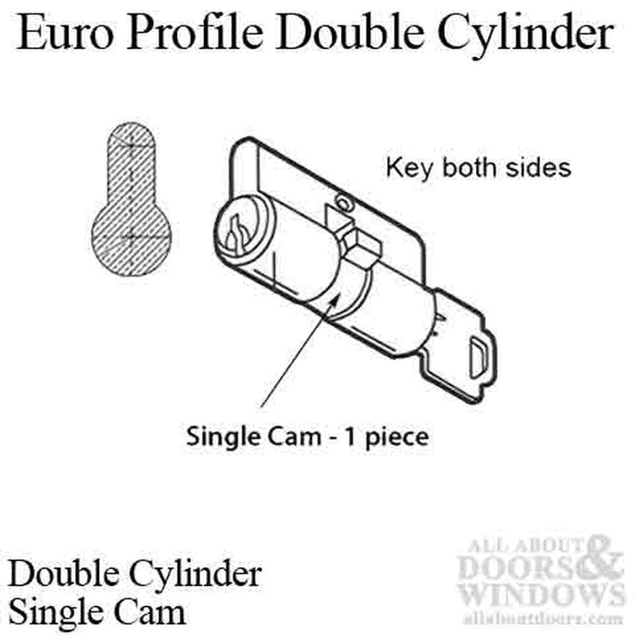 Euro Profile Double Cylinder – 81mm, Satin Nickel