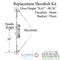 Multipoint Lock Replacement Kit for Discontinued Fuhr & Roto Locks – 35mm Backset, 92mm PZ, 36" Handle Height