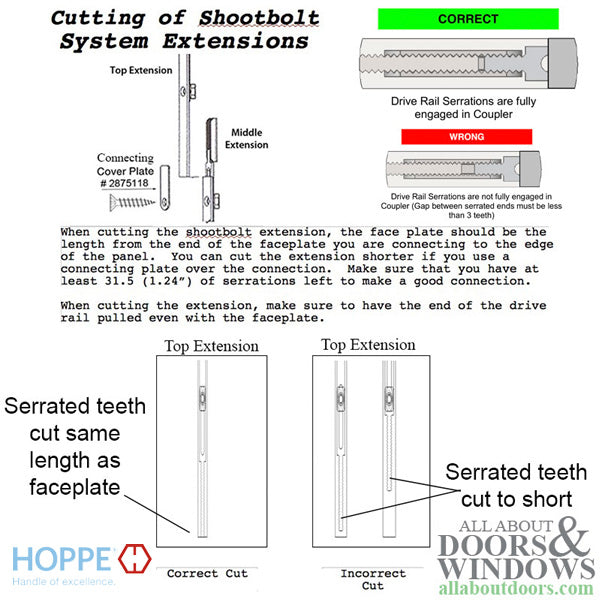 Multipoint Lock Replacement Kit for Discontinued Fuhr & Roto Locks – 35mm Backset, 92mm PZ, 36" Handle Height