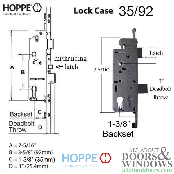 Multipoint Lock Replacement Kit for Fuhr & Roto Doors – 35mm Backset, 92mm PZ, 36" Handle Height