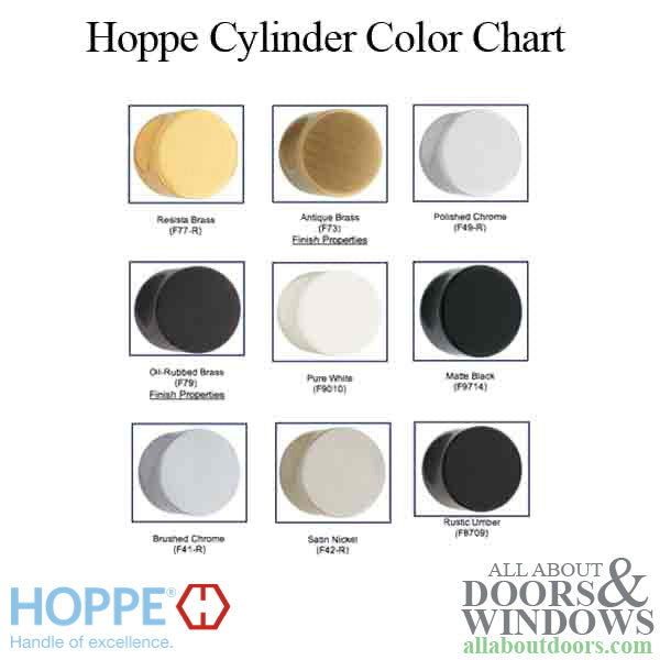 Hoppe Crescent Cylinder Knob – New Style Non-Logo Cylinder
