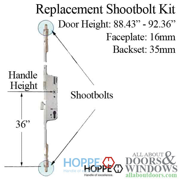 Multipoint Lock Replacement Kit – 35mm Backset, 92mm PZ, 36" Handle Height