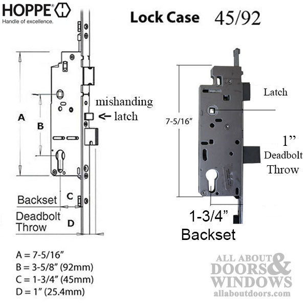 Hoppe Multipoint Lock Replacement Kit – 45mm Backset, 92mm PZ, 36" Handle Height