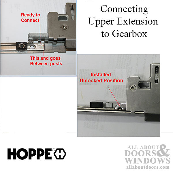Hoppe Multipoint Lock Replacement Kit – 45mm Backset, 92mm PZ, 36" Handle Height