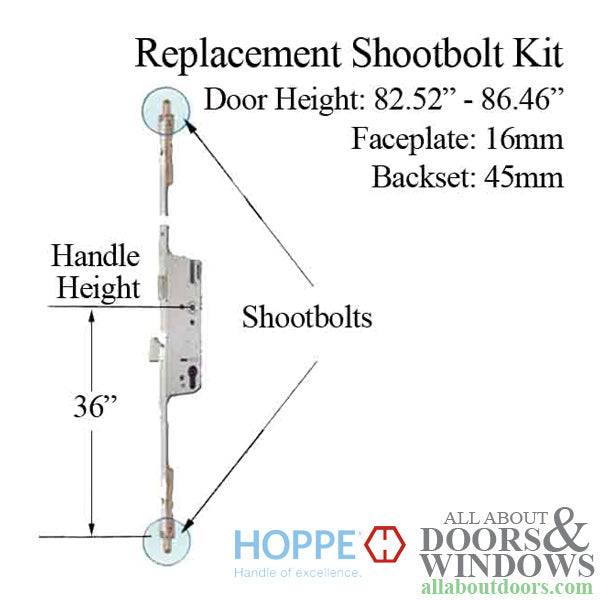 Multipoint Lock Replacement Kit for Discontinued Fuhr & Roto Locks – 4 ...