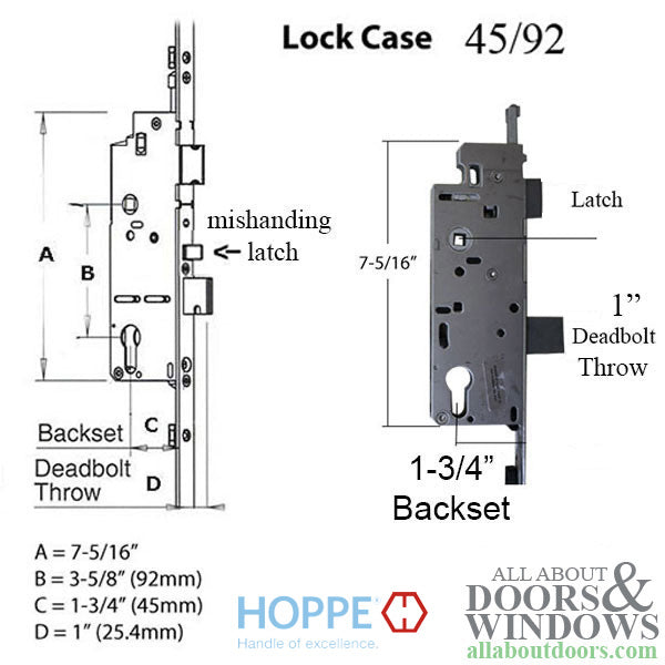 Multipoint Lock Replacement Kit for Discontinued Fuhr & Roto Locks – 45mm Backset, 92mm PZ, 36" Handle Height