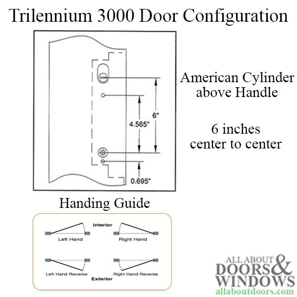 Trilennium 3070 Series Multipoint Lock – 60mm Backset, Left Hand Inswing