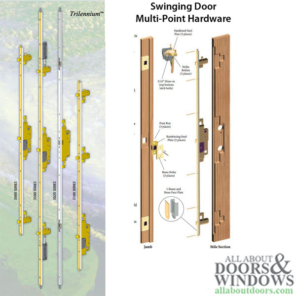 Trilennium 3070 Series Multipoint Lock – 60mm Backset, Left Hand Inswing