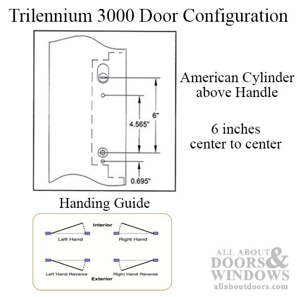 Trilennium 3070 Multipoint Lock – 60mm Backset, Right Hand Inswing