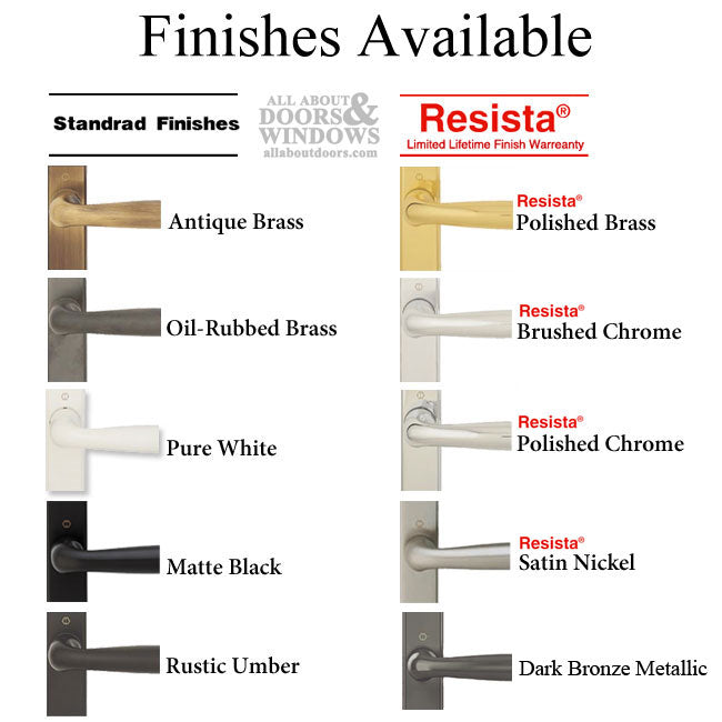 Hoppe Munchen Active Multipoint Handleset – 92mm PZ, Dark Bronze Metallic