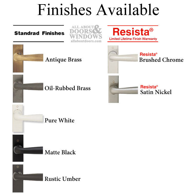 Hoppe Rodos Multipoint Handleset – 92mm PZ, Antique Brass