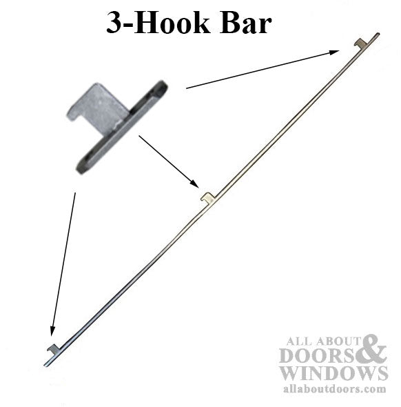 Ashland 3-Point Strike Bar for Multipoint Doors – 37" Length, Radius Ends