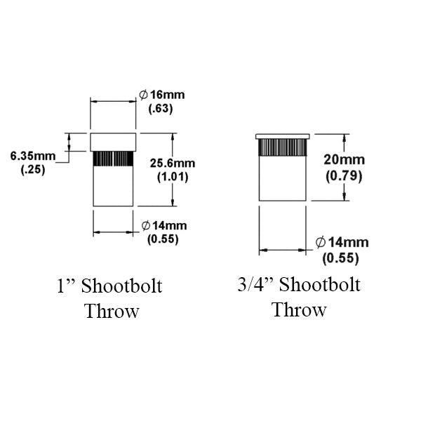 Hoppe Socket Strike Plate for Shootbolt Multipoint Lock – Brass